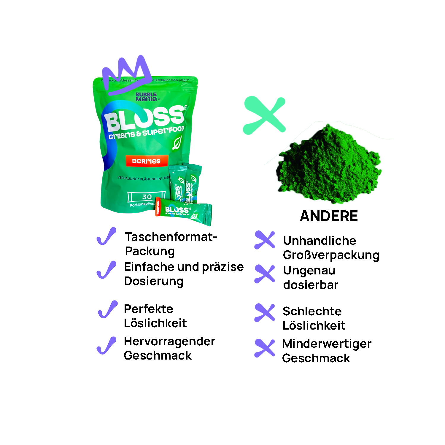 BLOSS Super Greens Pulver Smoothie Mix, 30 Portionen
